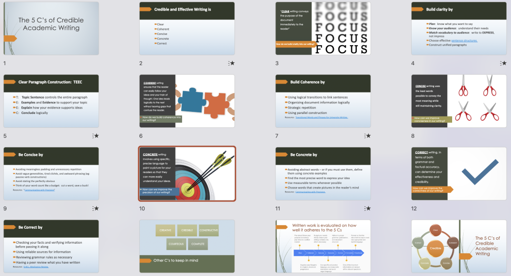 A slide sorter view of a complete slide deck