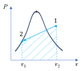 6.8 Applications Of The Second Law Of Thermodynamics In Closed Systems ...