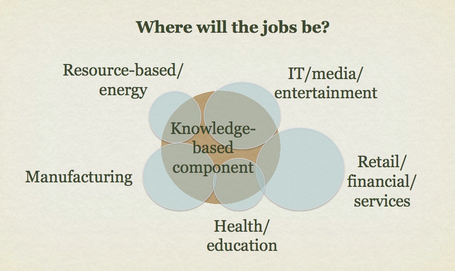 9.2 Serious games and gamification – Teaching in a Digital Age