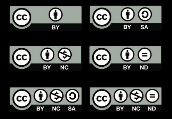 Figure 10.7 The spectrum of Creative Commons licenses © The Creative Commons, 2013