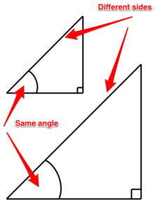 Triangles – Trigonometry and Single Phase AC Generation for Electricians