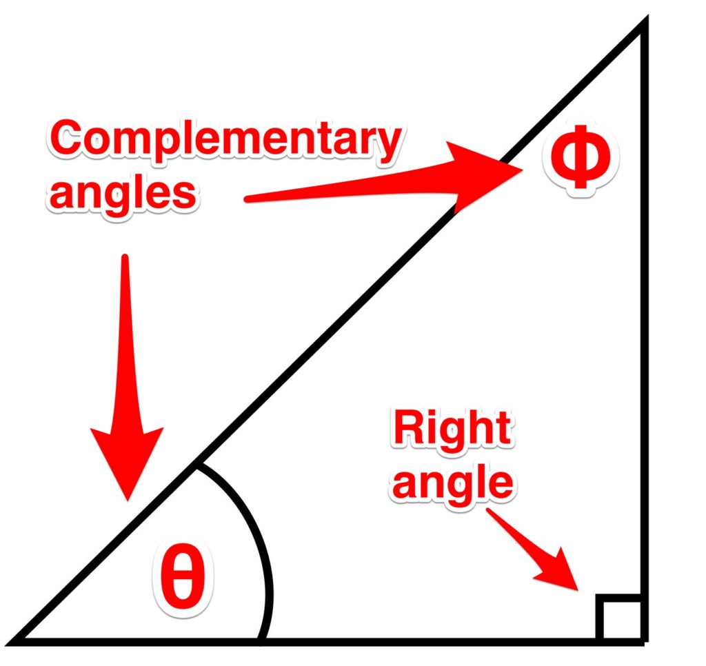 triangles-trigonometry-and-single-phase-ac-generation-for-electricians