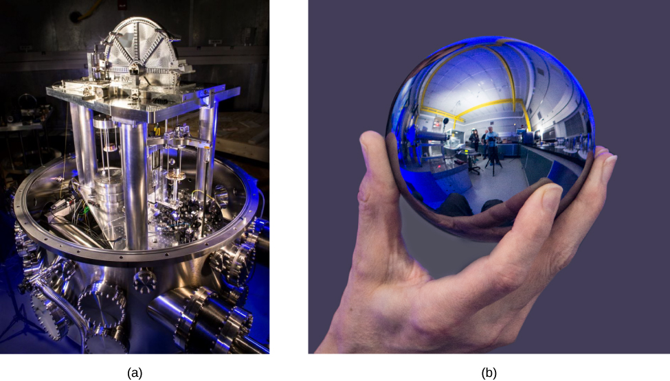 Figure a is a photograph of the U S national institute of Standards and technology’s watt balance. Figure b is a photograph of a highly polished silicon sphere.