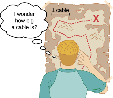 A drawing of a person looking at a map that has the distance scale labeled as 1 cable, and wondering how big is a cable.
