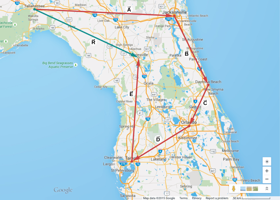 A map of Florida with the following vectors shown in red: Vector A from Tallahassee to Jacksonville, almost due west. Vector B from Jacksonville to Daytona Beach, southeast. Vector C from Daytona Beach to Orlando, southwest. Vector D from Orlando to Tampa, southwest (but less vertical than vector C). Vector E from Tampa to Gainesville, slightly east of north. Vector R from Tallahassee to Gainsville is shown as a green arrow.