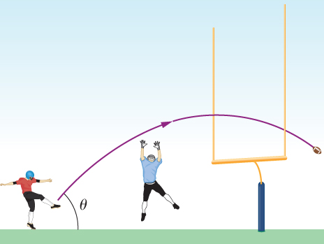 The parabolic trajectory of a football is shown. A player kicks it up and to the right at an angle of theta to the horizontal. Another player to his right is jumping up but not quite reaching the trajectory. The trajectory passes through the goalposts to the right of both players.