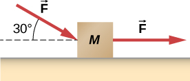 Figure shows a box labeled M resting on a surface. An arrow forming an angle of minus 30 degrees with the horizontal is labeled F and points towards the box. Another arrow labeled F points right.