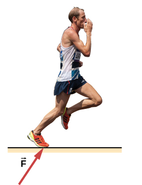 A picture of a man running towards the right is shown. An arrow labeled F points up and right from the floor towards his foot.