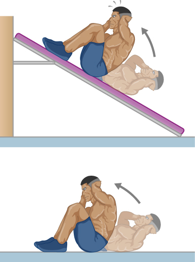 Illustrations of a person doing sit ups while on a slanted board (with feet above the head) and of a person doing sit ups while on a horizontal surface.