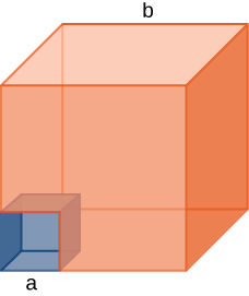 A large cube of side b has a cube of side a cut out of its bottom left front corner.