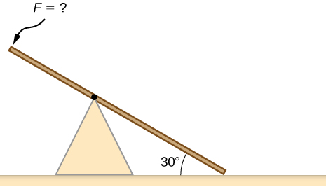 Figure shows a seesaw. One of the ends of the seesaw rests on the ground forming 30 degree angle with it, another end is hanging in the air.