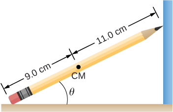 Figure shows a pencil that rests against a corner. The sharpened end of the pencil touches a smooth vertical surface and the eraser end touches a rough horizontal floor. Angle between pencil and ground is Theta. Center of mass is 9 cm from the eraser and 11 cm from the sharpened end.