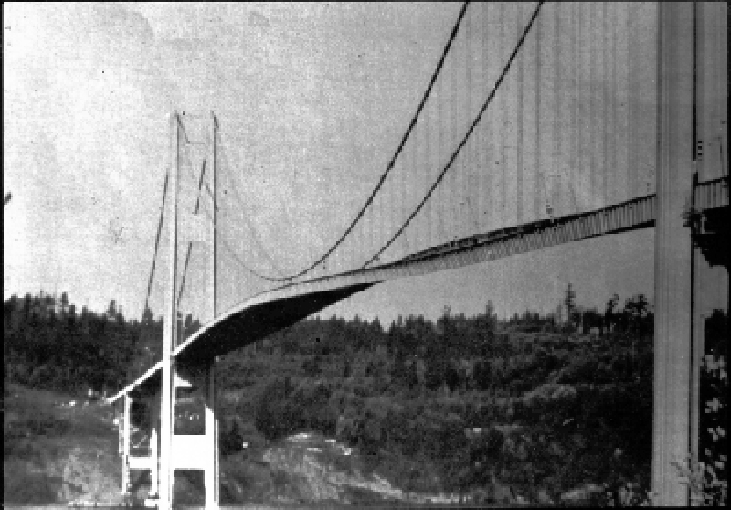 A photograph of the Tacoma Narrows Bridge. The middle of the bridge is shown in an oscillating state.