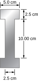 Picture is a drawing of an I beam. The central rod is 10 cm long and 2.5 cm thick. Two parallel rods, 5 cm wide and 2.5 cm thick, are connected to the opposite sides of the center rod.