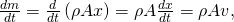 \frac{dm}{dt}=\frac{d}{dt}\left(\rho Ax\right)=\rho A\frac{dx}{dt}=\rho Av,