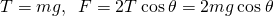 T=mg,\phantom{\rule{0.5em}{0ex}}F=2T\phantom{\rule{0.2em}{0ex}}\text{cos}\phantom{\rule{0.2em}{0ex}}\theta =2mg\phantom{\rule{0.2em}{0ex}}\text{cos}\phantom{\rule{0.2em}{0ex}}\theta 