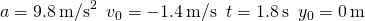 a=\text{−}9.8\phantom{\rule{0.2em}{0ex}}{\text{m/s}}^{2}\phantom{\rule{0.5em}{0ex}}{v}_{0}=-1.4\phantom{\rule{0.2em}{0ex}}\text{m/s}\phantom{\rule{0.5em}{0ex}}t=1.8\phantom{\rule{0.2em}{0ex}}\text{s}\phantom{\rule{0.5em}{0ex}}{y}_{0}=0\phantom{\rule{0.2em}{0ex}}\text{m}