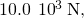 10.0\phantom{\rule{0.2em}{0ex}}×\phantom{\rule{0.2em}{0ex}}{10}^{3}\phantom{\rule{0.2em}{0ex}}\text{N,}