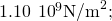 1.10\phantom{\rule{0.2em}{0ex}}×\phantom{\rule{0.2em}{0ex}}{10}^{9}{\text{N/m}}^{2};