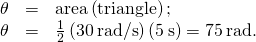 \begin{array}{ccc}\hfill \text{Δ}\theta & =\hfill & \text{area}\left(\text{triangle}\right);\hfill \\ \hfill \text{Δ}\theta & =\hfill & \frac{1}{2}\left(30\phantom{\rule{0.2em}{0ex}}\text{rad/s}\right)\left(5\phantom{\rule{0.2em}{0ex}}\text{s}\right)=75\phantom{\rule{0.2em}{0ex}}\text{rad}\text{.}\hfill \end{array}