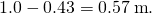 1.0-0.43=0.57\phantom{\rule{0.2em}{0ex}}\text{m}\text{.}