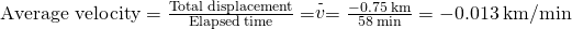 \text{Average velocity}=\frac{\text{Total}\phantom{\rule{0.2em}{0ex}}\text{displacement}}{\text{Elapsed}\phantom{\rule{0.2em}{0ex}}\text{time}}=\stackrel{\text{-}}{v}=\frac{-0.75\phantom{\rule{0.2em}{0ex}}\text{km}}{58\phantom{\rule{0.2em}{0ex}}\text{min}}=-0.013\phantom{\rule{0.2em}{0ex}}\text{km/min}