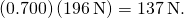 \left(0.700\right)\left(196\phantom{\rule{0.2em}{0ex}}\text{N}\right)=137\phantom{\rule{0.2em}{0ex}}\text{N}\text{.}