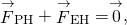 {\stackrel{\to }{F}}_{\text{PH}}+{\stackrel{\to }{F}}_{\text{EH}}=\stackrel{\to }{0},