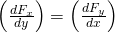 \left(\frac{d{F}_{x}}{dy}\right)=\left(\frac{d{F}_{y}}{dx}\right)