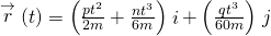 \stackrel{\to }{r}\left(t\right)=\left(\frac{p{t}^{2}}{2m}+\frac{n{t}^{3}}{6m}\right)\stackrel{^}{i}+\left(\frac{q{t}^{3}}{60m}\right)\stackrel{^}{j}