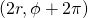 \left(2r,\phi +2\pi \right)