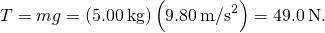 T=mg=\left(5.00\phantom{\rule{0.2em}{0ex}}\text{kg}\right)\left(9.80\phantom{\rule{0.2em}{0ex}}{\text{m/s}}^{2}\right)=49.0\phantom{\rule{0.2em}{0ex}}\text{N}\text{.}