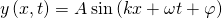 y\left(x,t\right)=A\phantom{\rule{0.2em}{0ex}}\text{sin}\left(kx+\omega t+\varphi \right)