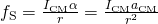 {f}_{\text{S}}=\frac{{I}_{\text{CM}}\alpha }{r}=\frac{{I}_{\text{CM}}{a}_{\text{CM}}}{{r}^{2}}