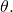 \text{Δ}\theta .