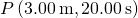 \text{Δ}P\left(3.00\phantom{\rule{0.2em}{0ex}}\text{m},20.00\phantom{\rule{0.2em}{0ex}}\text{s}\right)