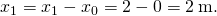 \text{Δ}{x}_{1}={x}_{1}-{x}_{0}=2-0=2\phantom{\rule{0.2em}{0ex}}\text{m.}