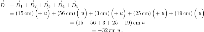 \begin{array}{cc}\hfill \stackrel{\to }{D}& ={\stackrel{\to }{D}}_{1}+{\stackrel{\to }{D}}_{2}+{\stackrel{\to }{D}}_{3}+{\stackrel{\to }{D}}_{4}+{\stackrel{\to }{D}}_{5}\hfill \\ & =\left(15\phantom{\rule{0.2em}{0ex}}\text{cm}\right)\left(+\stackrel{^}{u}\right)+\left(56\phantom{\rule{0.2em}{0ex}}\text{cm}\right)\left(\text{−}\stackrel{^}{u}\right)+\left(3\phantom{\rule{0.2em}{0ex}}\text{cm}\right)\left(+\stackrel{^}{u}\right)+\left(25\phantom{\rule{0.2em}{0ex}}\text{cm}\right)\left(+\stackrel{^}{u}\right)+\left(19\phantom{\rule{0.2em}{0ex}}\text{cm}\right)\left(\text{−}\stackrel{^}{u}\right)\hfill \\ & =\left(15-56+3+25-19\right)\text{cm}\stackrel{^}{u}\hfill \\ & =-32\phantom{\rule{0.2em}{0ex}}\text{cm}\stackrel{^}{u}.\hfill \end{array}