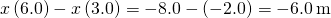 x\left(6.0\right)-x\left(3.0\right)=-8.0-\left(-2.0\right)=-6.0\phantom{\rule{0.2em}{0ex}}\text{m}