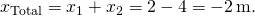 \text{Δ}{x}_{\text{Total}}=\text{Δ}{x}_{1}+\text{Δ}{x}_{2}=2-4=-2\phantom{\rule{0.2em}{0ex}}\text{m}\text{​.}