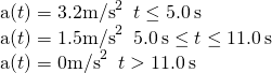 \begin{array}{}\\ \\ a\left(t\right)=3.2{\text{m/s}}^{2}\phantom{\rule{0.5em}{0ex}}t\le 5.0\phantom{\rule{0.2em}{0ex}}\text{s}\hfill \\ a\left(t\right)=1.5{\text{m/s}}^{2}\phantom{\rule{0.5em}{0ex}}5.0\phantom{\rule{0.2em}{0ex}}\text{s}\le t\le 11.0\phantom{\rule{0.2em}{0ex}}\text{s}\hfill \\ a\left(t\right)=0{\text{m/s}}^{2}\phantom{\rule{0.5em}{0ex}}t>11.0\phantom{\rule{0.2em}{0ex}}\text{s}\hfill \end{array}