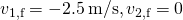 {v}_{\text{1,f}}=-2.5\phantom{\rule{0.2em}{0ex}}\text{m/s},{v}_{\text{2,f}}=0