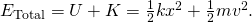 {E}_{\text{Total}}=U+K=\frac{1}{2}k{x}^{2}+\frac{1}{2}m{v}^{2}.