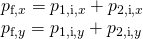 \begin{array}{c}{p}_{\text{f},x}={p}_{\text{1,i},x}+{p}_{\text{2,i},x}\hfill \\ {p}_{\text{f},y}={p}_{\text{1,i},y}+{p}_{\text{2,i},y}\hfill \end{array}