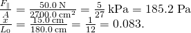 \begin{array}{c}\frac{{F}_{\parallel }}{A}=\frac{50.0\phantom{\rule{0.2em}{0ex}}\text{N}}{2700.0\phantom{\rule{0.2em}{0ex}}{\text{cm}}^{2}}=\frac{5}{27}\phantom{\rule{0.2em}{0ex}}\text{kPa}=\text{185.2 Pa}\hfill \\ \frac{\text{Δ}x}{{L}_{0}}=\frac{15.0\phantom{\rule{0.2em}{0ex}}\text{cm}}{180.0\phantom{\rule{0.2em}{0ex}}\text{cm}}=\frac{1}{12}=0.083.\hfill \end{array}