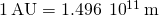 1\phantom{\rule{0.2em}{0ex}}\text{AU}=1.496\phantom{\rule{0.2em}{0ex}}×\phantom{\rule{0.2em}{0ex}}{10}^{11}\phantom{\rule{0.2em}{0ex}}\text{m}