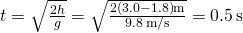 t=\sqrt{\frac{2h}{g}}=\sqrt{\frac{2\left(3.0-1.8\right)\text{m}}{9.8\phantom{\rule{0.2em}{0ex}}\text{m}\text{/}\text{s}}}=0.5\phantom{\rule{0.2em}{0ex}}\text{s}