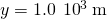 y=1.0\phantom{\rule{0.2em}{0ex}}×\phantom{\rule{0.2em}{0ex}}{10}^{3}\phantom{\rule{0.2em}{0ex}}\text{m}