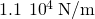 1.1\phantom{\rule{0.2em}{0ex}}×\phantom{\rule{0.2em}{0ex}}{10}^{4}\phantom{\rule{0.2em}{0ex}}\text{N/m}