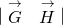 |\stackrel{\to }{G}\phantom{\rule{0.2em}{0ex}}×\phantom{\rule{0.2em}{0ex}}\stackrel{\to }{H}|